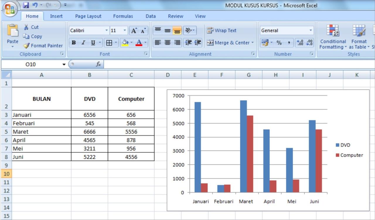 Cara membuat grafik di excel