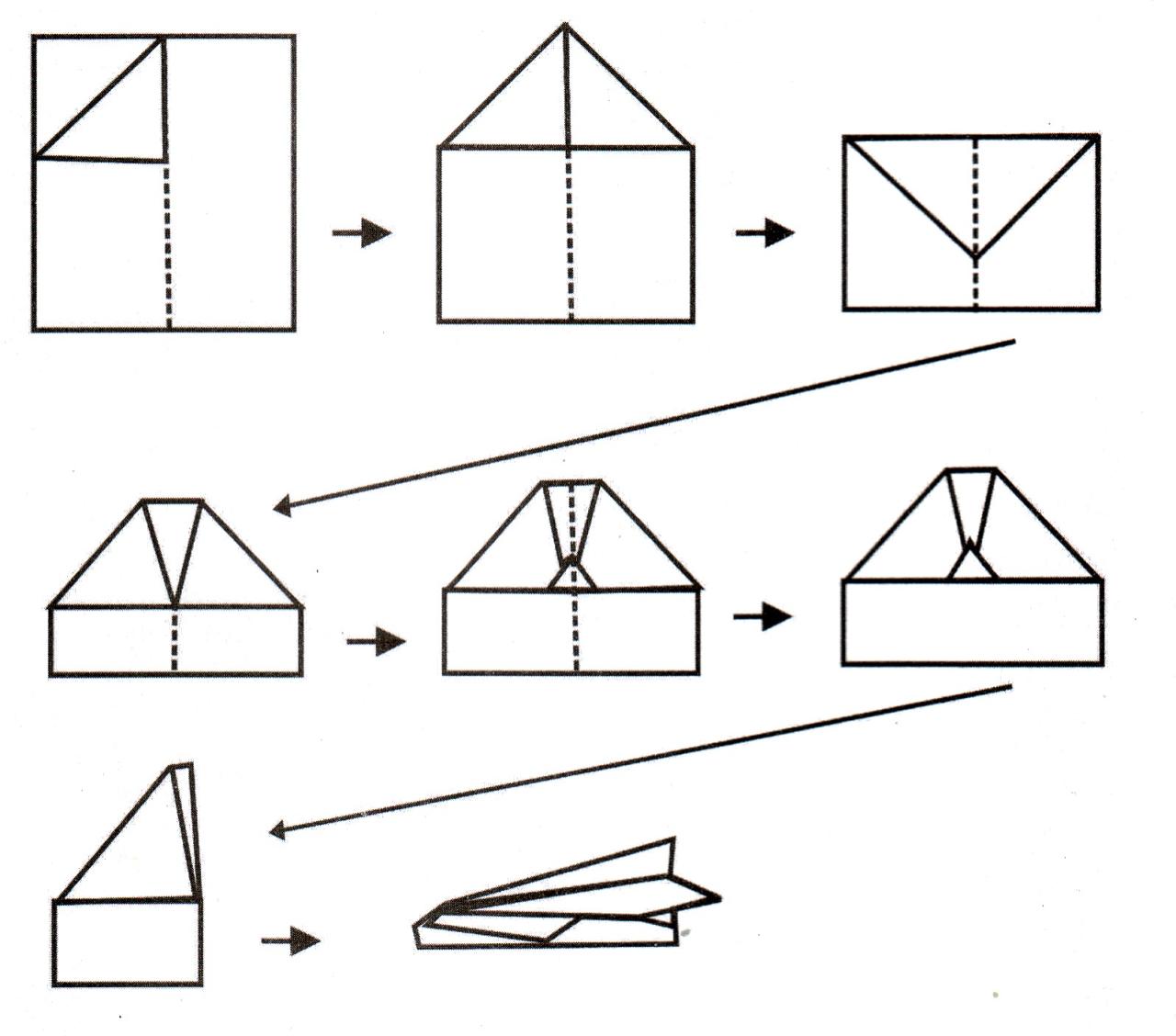 Cara membuat pesawat dari kertas