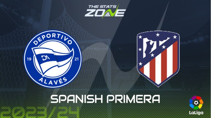 AlavÃ©s vs atlÃ©tico madrid