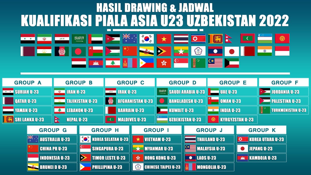 Kapan jadwal piala asia U-23?