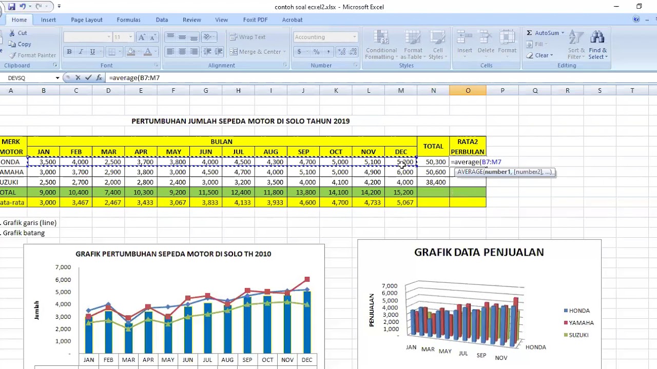 Excel membuat hipwee variasi menggunakan ilustrasi